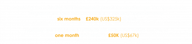 Save time and money with the Cloud Plug and Playbook