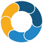 A tri-coloured circular process graphic